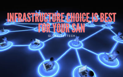 Infrastructure Choice is Best for Your SAN