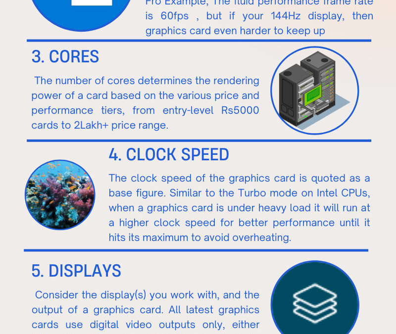 How to Pick the Best Graphics Card for your Requirements? 7 Ways are here to identify